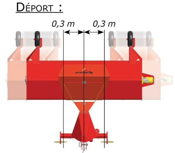 Schema Deport Balayeuse Supernet